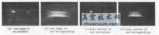 真空開關電弧等離子體幾何形態(tài)研究